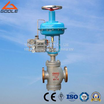 Pneumatic Double Seat Pressure Control Valve (GAZJHN)