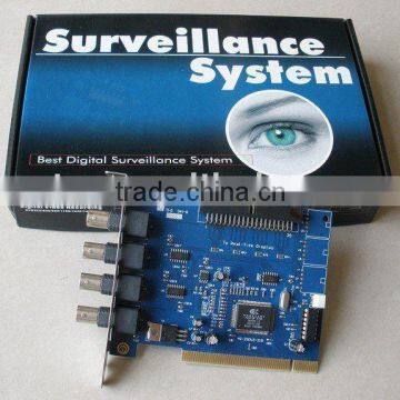 MPEG-4 video surveillance card