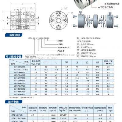 The Manufacturer Supplies High-quality Couplings