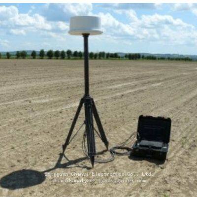 WiNRADiO WD-7200 HF/VHF/UHF Радионавигатор на основе корреляционного интерферометра