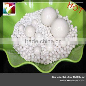 0.1-50mm Zirconia ceramic grinding ball for coating