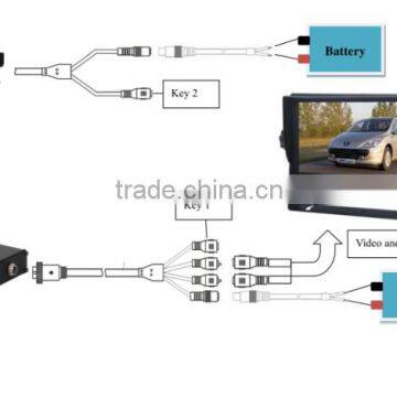 2.4G Digital Wireless Signal 120M distance IP69K Waterproof Tractor Rear View Camera with Waterproof Receiver Box For Truck