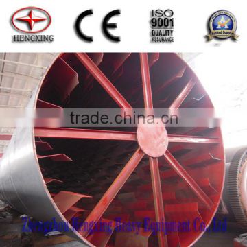 Horizontal Coal Drying Rquipment Rotary Drum Dryer