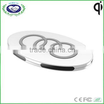 3 Coils Wireless Charger Pad For Samsung, Sony, Blackberry photo-2