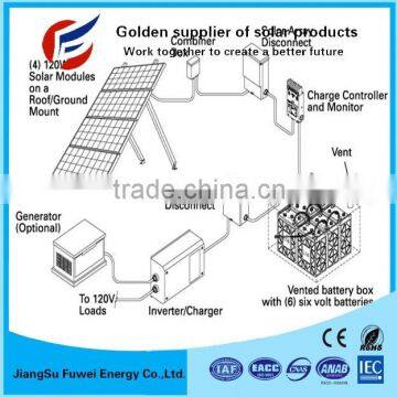 Complete Off Grid 2kw Home Solar System With Solar Battery Backup photo-6