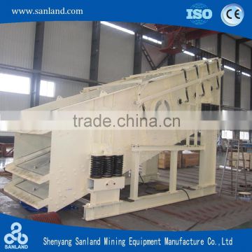 crusher plant for sale