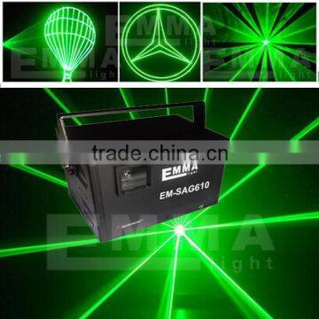 Laser Projector 1000mW green Animation - 4GB SD Card, sd card,ILDA, Custom