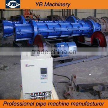 High Frequency Pipe Making Machine