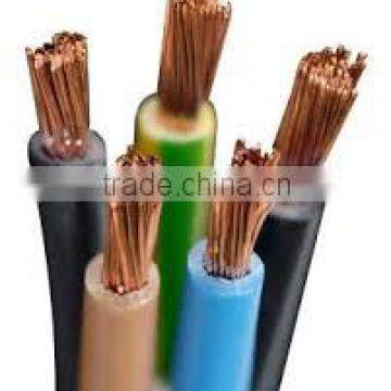Welding cables