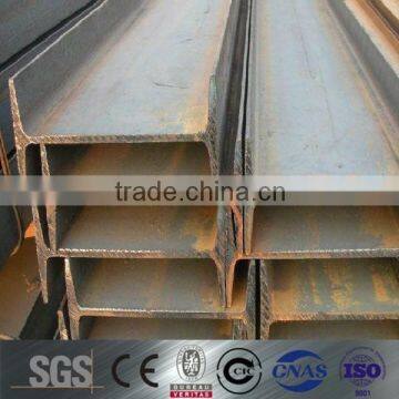 high quality grp i beam