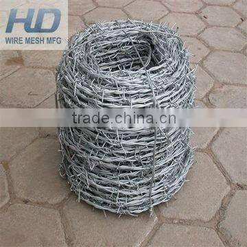 Barbed Wire Coil