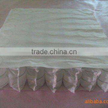 RS2303 Customized sofa pocket spring use for furniture