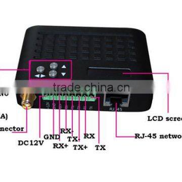 Miniature Tdd-cofdm Transmitter Receiver Rs485 2.4ghz Data Transceiver Rs232 photo-2