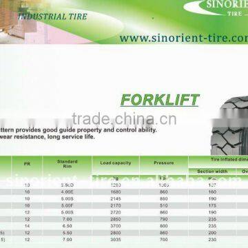 forklift tire 18x7-8