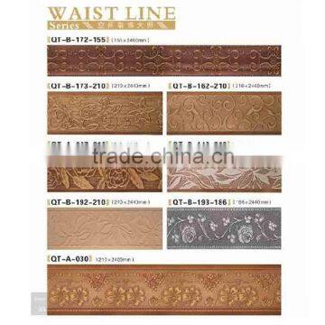 China Factory Customized Size Accepted Support OEM 3 Door Wall Wardrobe