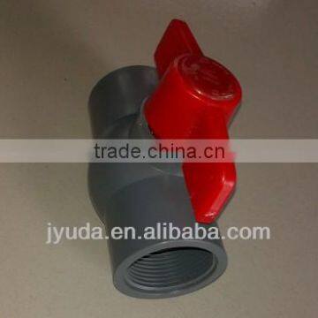 Ball Valve photo-2