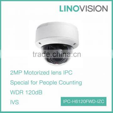 2MP Intelligent Motorized Lens Network Dome IPC for People Counting