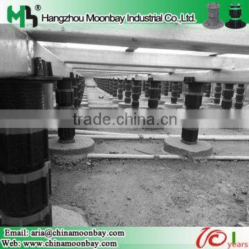 Adjustable Decking Furring Beam Screwjack photo-5