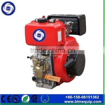 4 stroke 80cc bicycle gasoline engine,Europe stantard gasoline engine