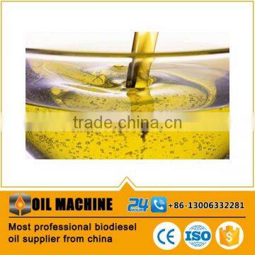 Vehicles Application and B100 Grade Biodiesel Processor photo-6