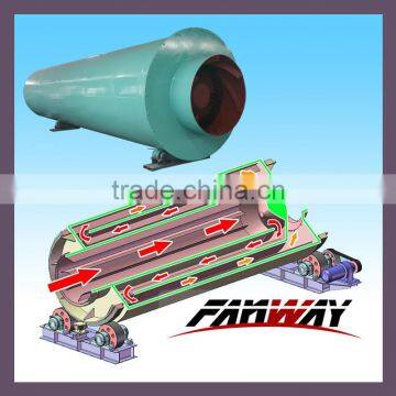 Factory Price Sawdust Dryer Machine