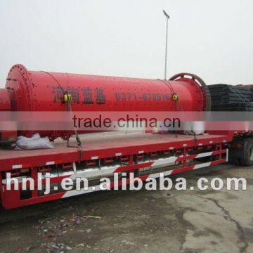 2016 900x1800 Small Ball Mill Supplier With Low Price photo-3