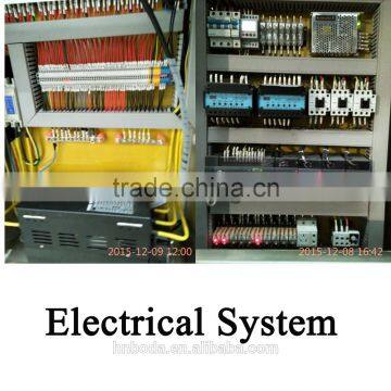 Pumpkin Powder Industrial Vacuum Oven photo-2