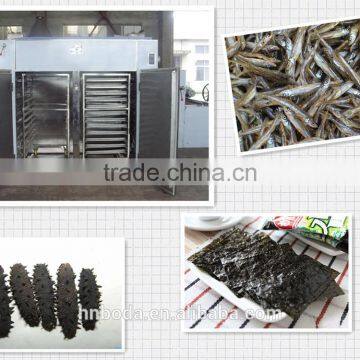 Stainless Steel Fish Dryer/fish Drying Machine photo-4