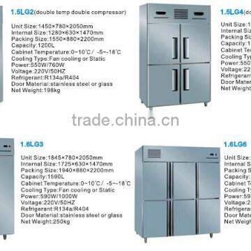 Luxurious Stainless Steel Deep Refrigerator/1020L Commercial Upright Freezer photo-4