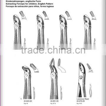 English Pattern Extracting Forceps photo-2