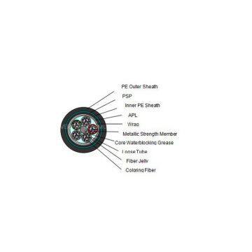 Stranded Loose Tube Armored Fiber Optic Cable