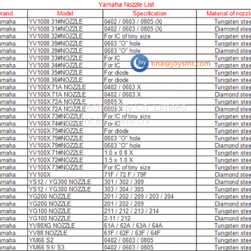 Yamaha YV100II 35A Nozzle KMO-M71AB-AOX photo-2