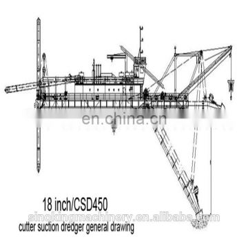 Dredging Machine-Water Flow Rate 3500m3/h