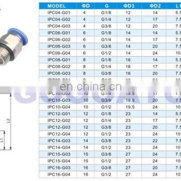 Copper Pneumatic Air Straight Fitting Hose O.D 16mm G Thread With a Seal PC16-G02/03/04 1/4 3/8 1/2 One Touch Connector photo-3