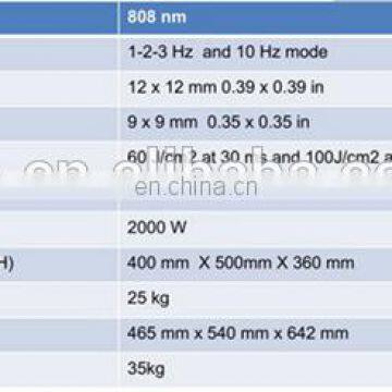 Million Clients Satisfied Diode Laser Hair Removal Machine/808nm Diode Laser Hair Removal photo-6