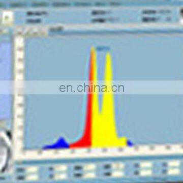 Electronic Gold Testers for Gold,Silver,Platinum,Palladium,Rhodium,Ruthenium,Copper,Zinc,Nickel,Cadmium,Indium