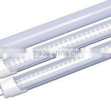 Manufacturing Company Price 18W Led Tube Light t8 photo-4