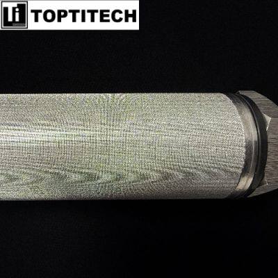 SUS304 Sintered Multilayer Wire Mesh Filter for Cooling Water Filtration