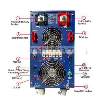 Off Grid Solar Inverter 6kw Grid Tie Solar Inverter