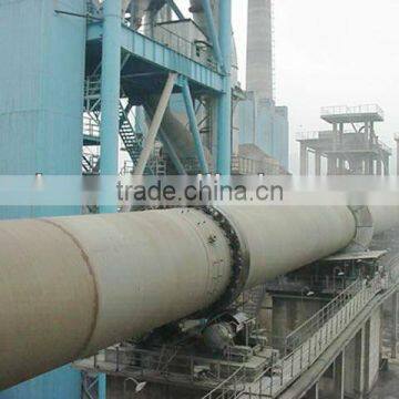 rotary kiln burner