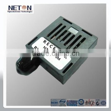 1063/1250Mbps MM Receiver Module of krone terminal block