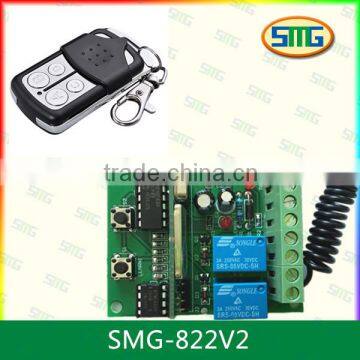 Rolling Shutter Remote Control and Receivers for Gates