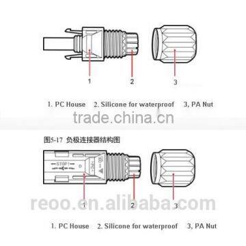 REOO High Quality New Spanner for MC4 Solar Connector