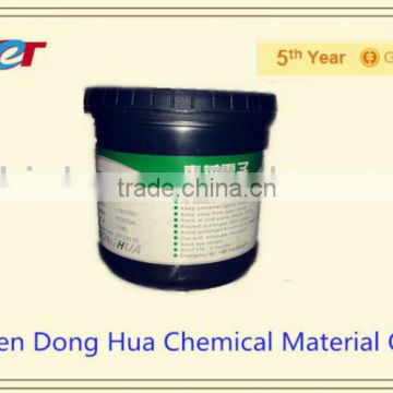 uv curable solder mask green ink