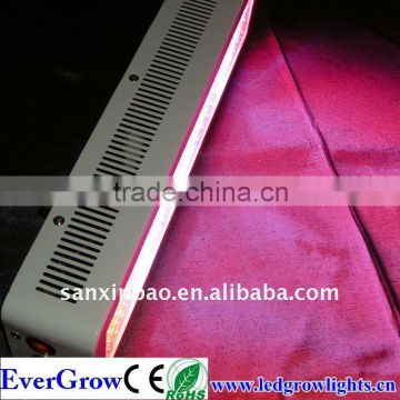 Hydroponics 100W LED Grow Lights