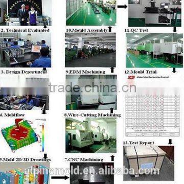 shenzhen injection molding companies /injection mold for high precision