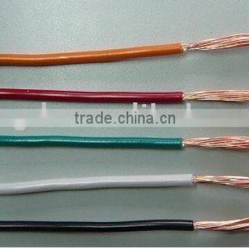 Power cable