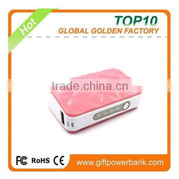 2015 New Electronic accessories rose red portable power source for laptop emergency charger