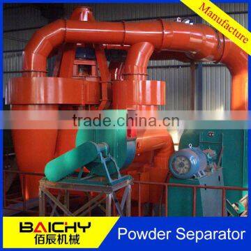 Superfine Powder Separator