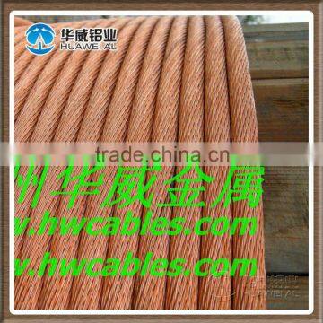 Soft copper wire